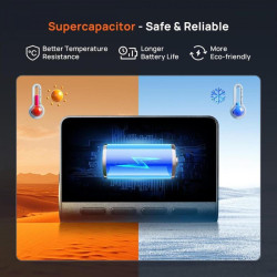 A800SE-1 Σετ Κάμερα DVR Αυτοκινήτου 4K με Οθόνη 3" Wi-Fi, GPS & Κάμερα Οπισθοπορείας A800SE-1