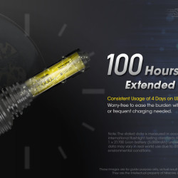 NiteCore Επαναφορτιζόμενος Φακός LED Αδιάβροχος IP68 με Μέγιστη Φωτεινότητα 2000lm Precise P30i